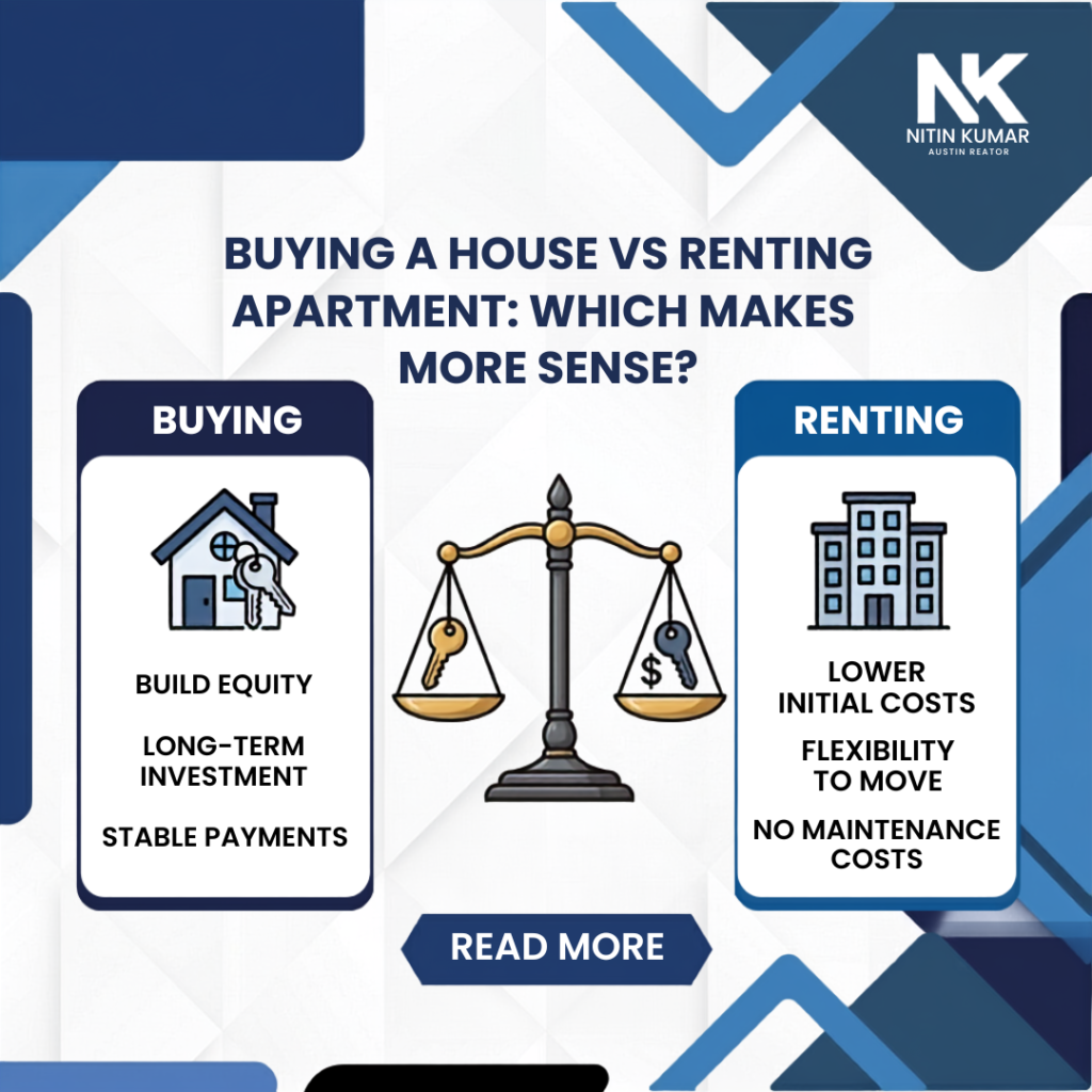 buying a house vs renting apartment
